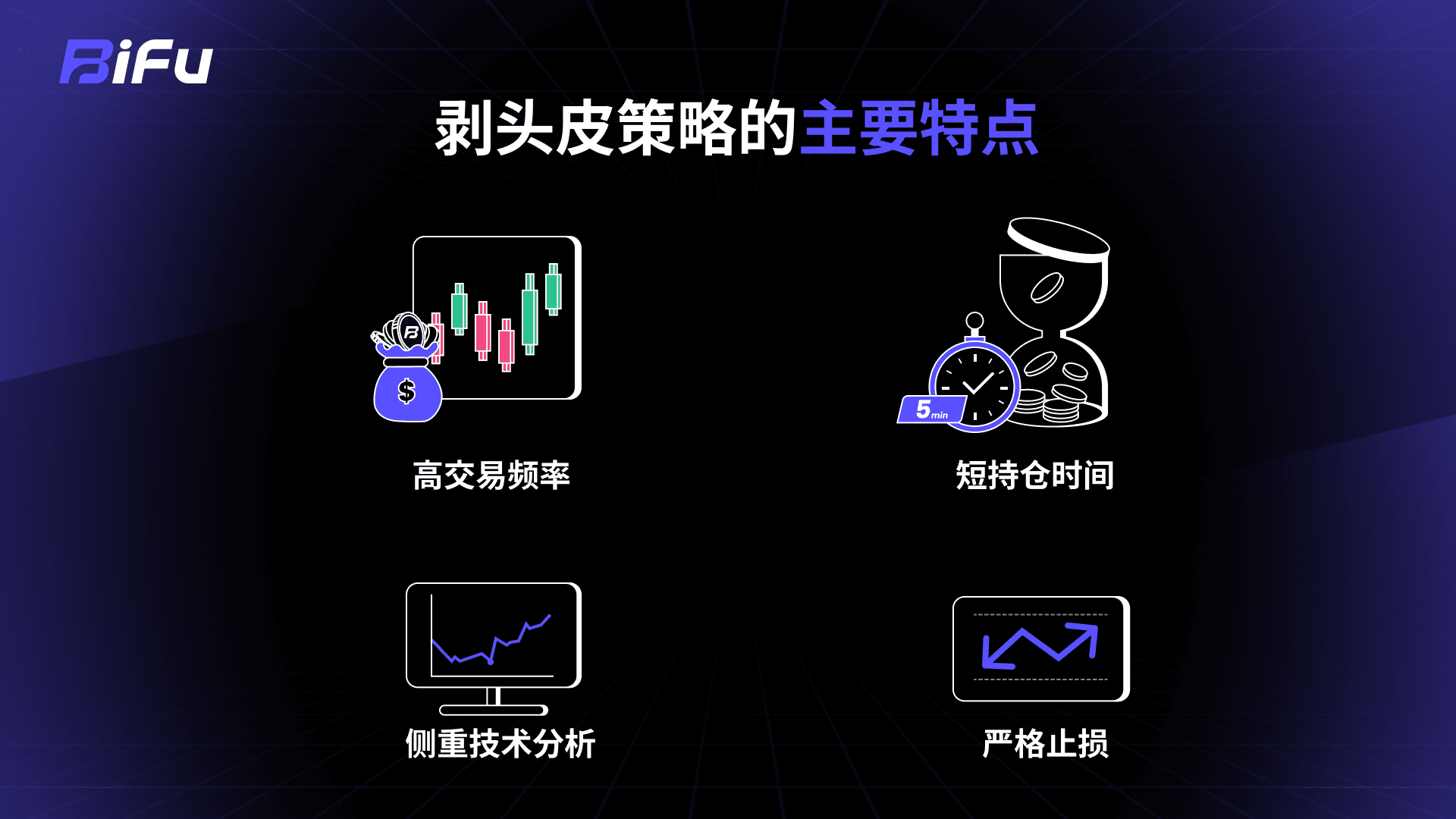 2.Key Characteristics of Scalping.png