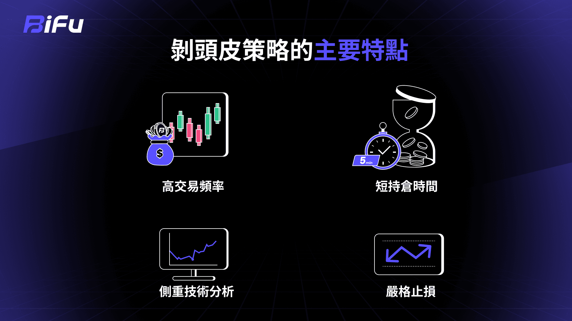 2.Key Characteristics of Scalping.png