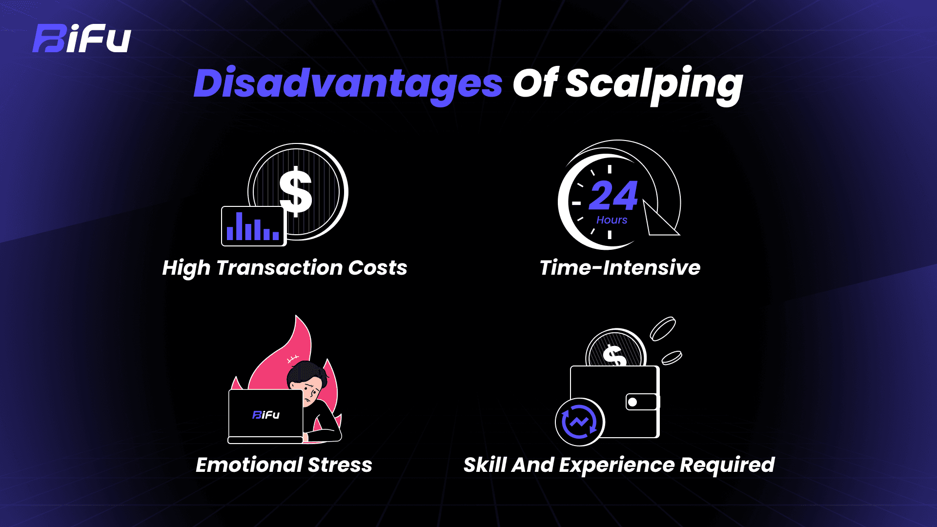 4.Disadvantages of Scalping.png