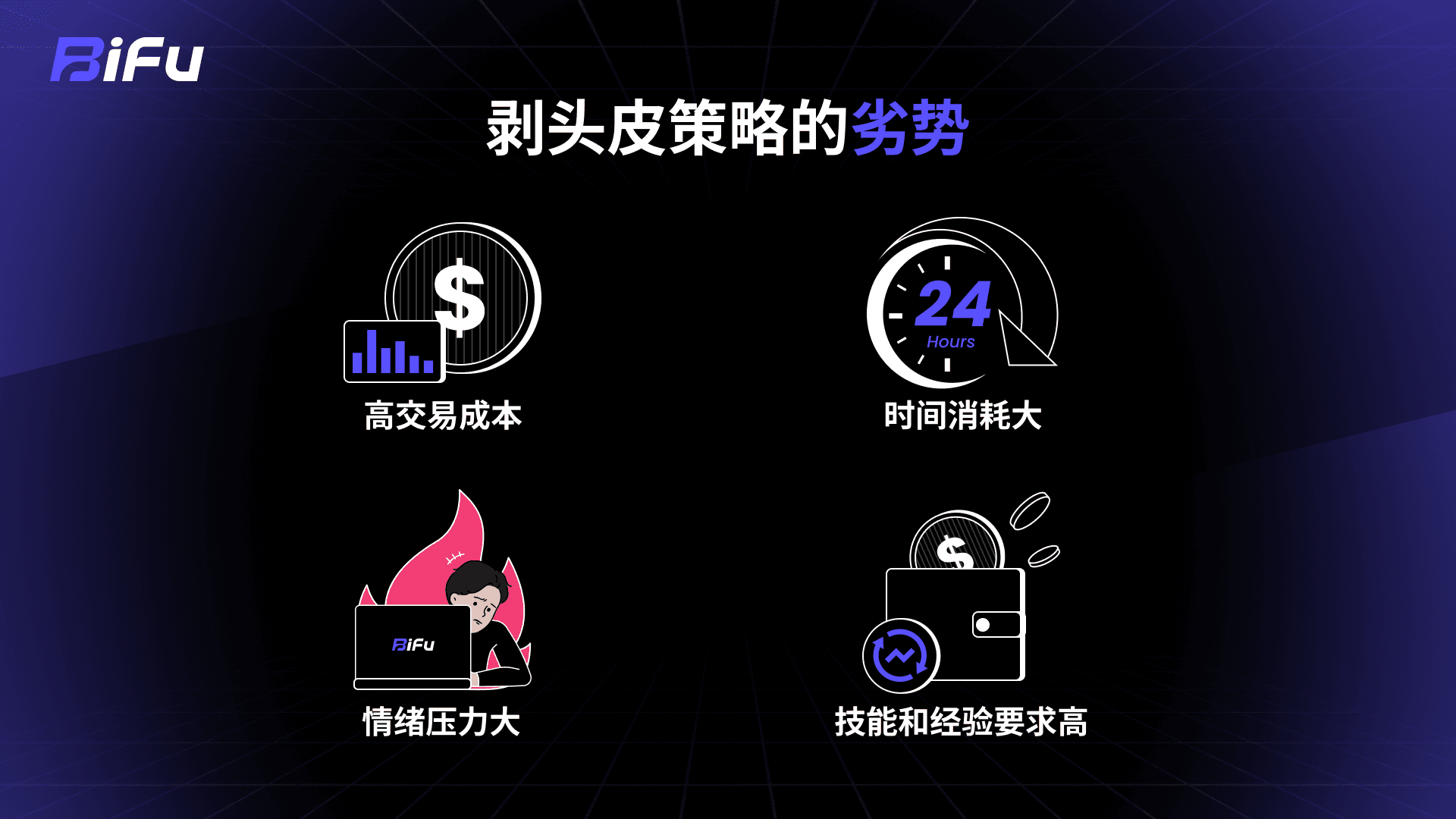 4.Disadvantages of Scalping.png
