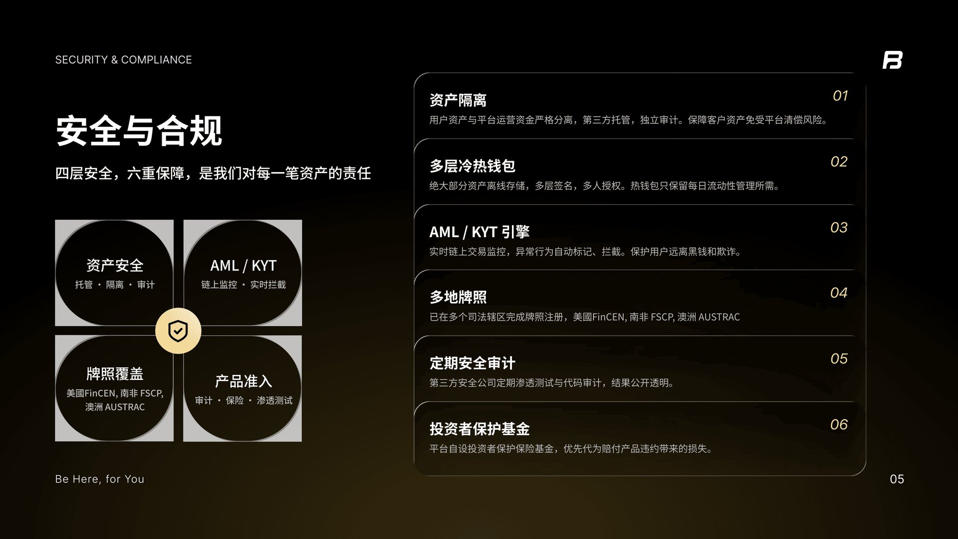Bifu_deck_06.png