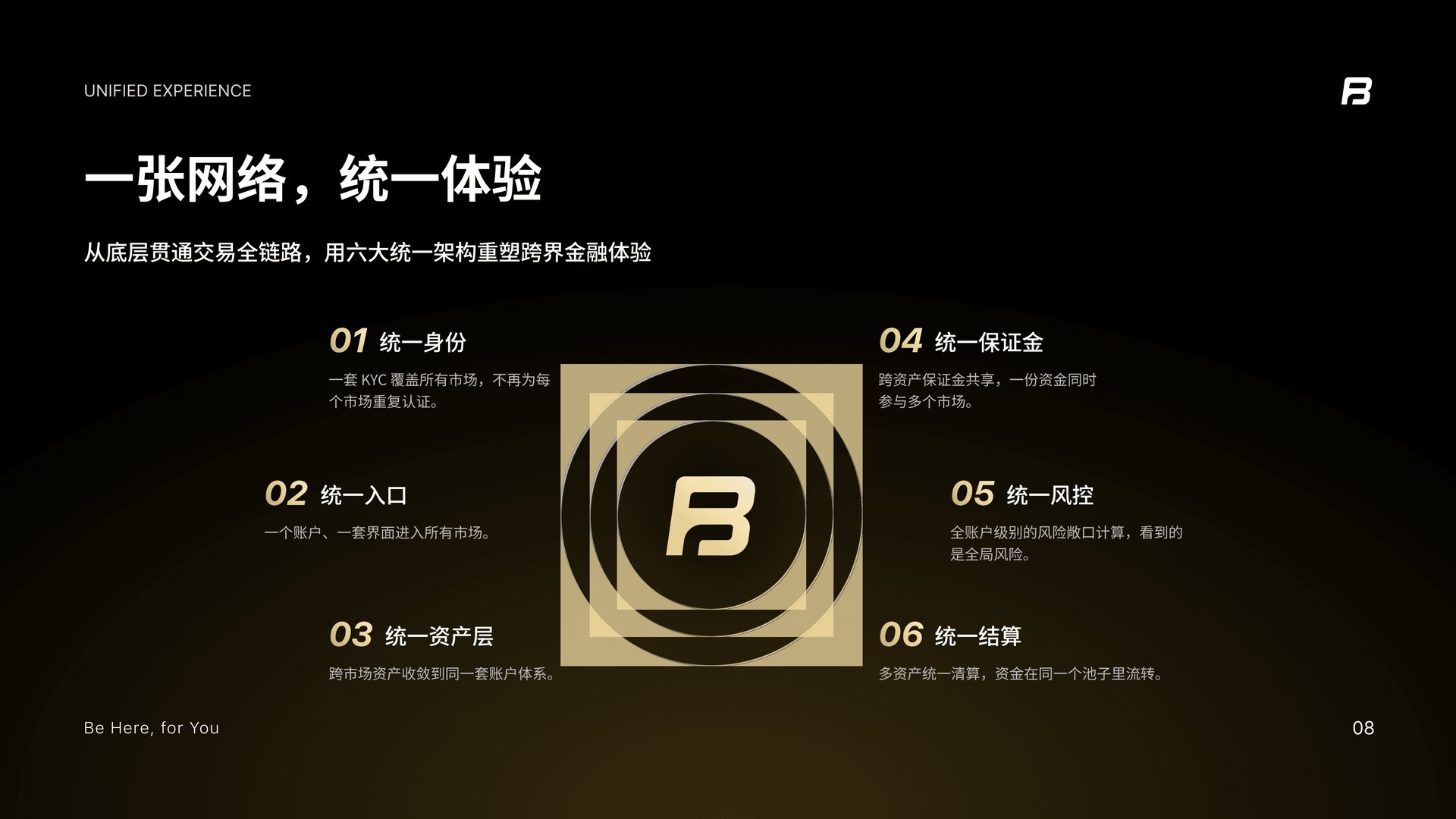 Bifu_deck_09.png