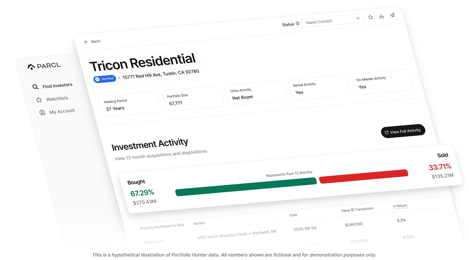 Tricon Residential.png